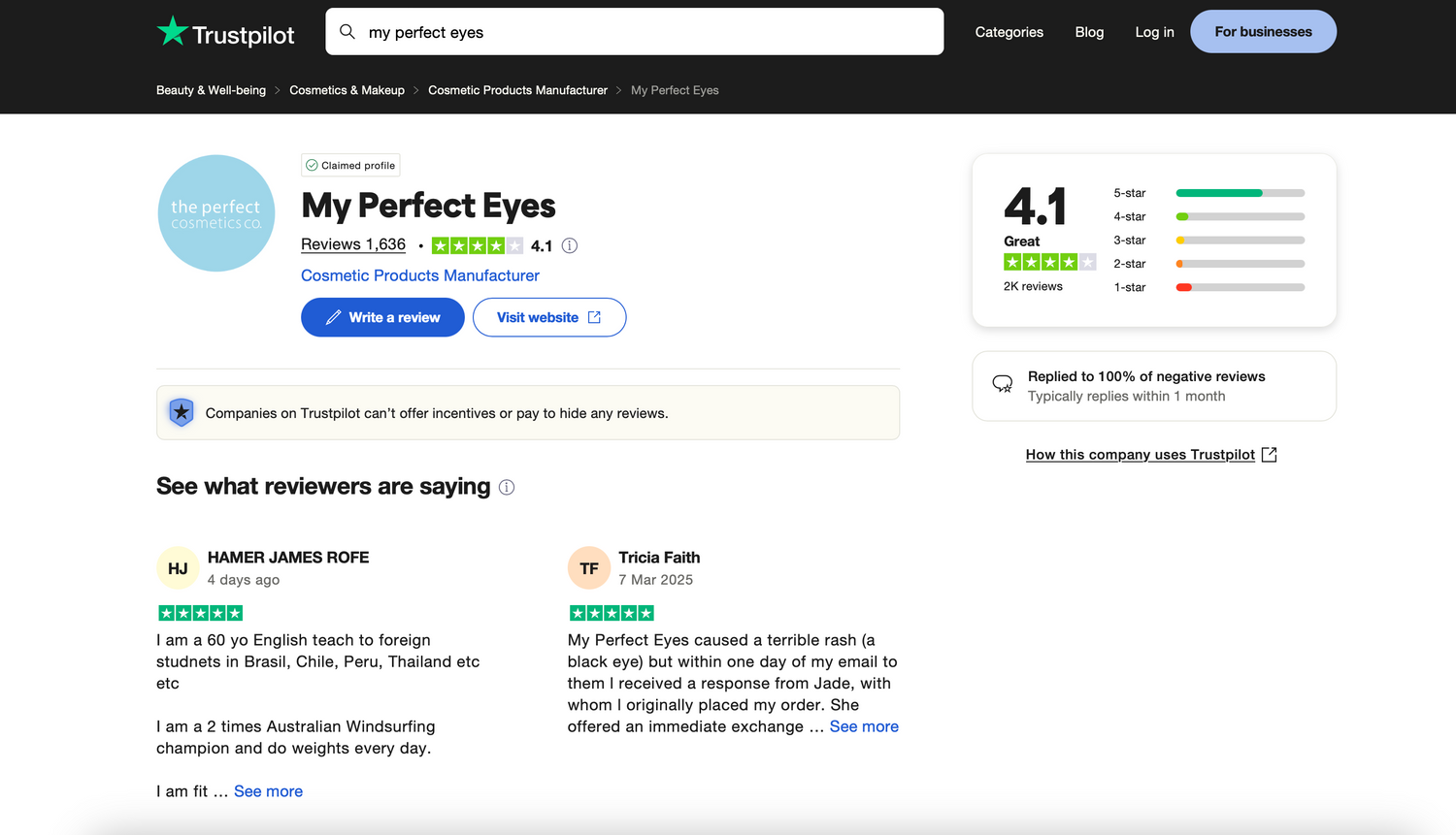 My Perfect Eyes Reviews - 5 Star Reviews and then rare 1 stars, nothing In-between, Why?